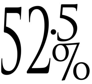 52.5 300x274 - 52.5% Job tax